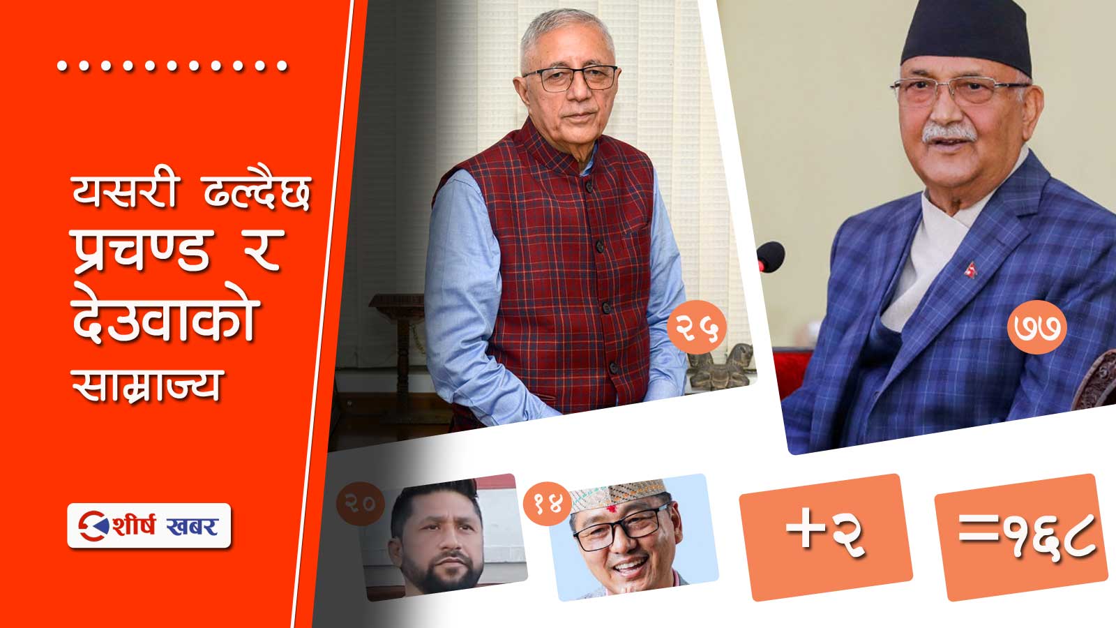शेखर कोईरालालाई प्रधानमन्त्री बनाएर ओलीले यसरी ढाल्दैछन् गठवन्धनको सत्ता