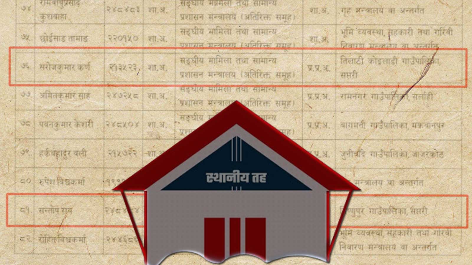 सप्तरीका विष्णपुर र तिलाठीमा मन्त्रालयले तोक्यो प्रमुख प्रशासकीय अधिकृत, को को आए ?