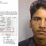 १६ भोट पाएका उम्मेदवारको रोचक खर्च विवरणः ‘थकान मेटाउन’ रक्सीमा मात्रै ४५ हजार