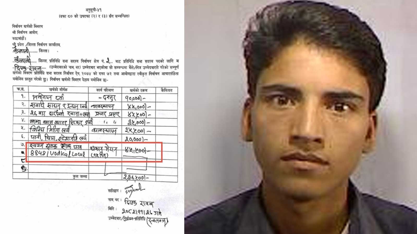 १६ भोट पाएका उम्मेदवारको रोचक खर्च विवरणः ‘थकान मेटाउन’ रक्सीमा मात्रै ४५ हजार