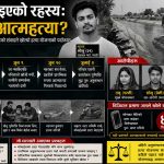 प्रेमीसँग मिलेर पतिको हत्याः ४९ मिसकल र ३ मिनेटको सम्वादले खोल्यो श्रीमतीको षड्यन्त्र