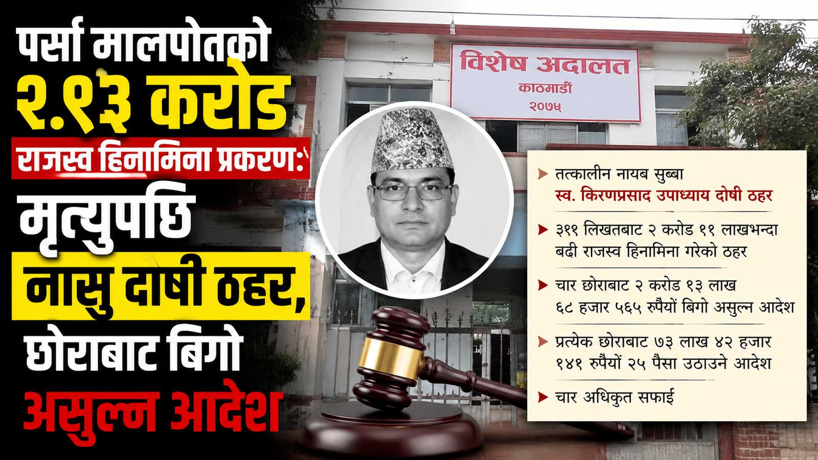 ३ करोड राजस्व भ्रष्टाचार प्रकरणमा मालपोत कार्यालय पर्साका नासु मरेपछि दोषी ठहर