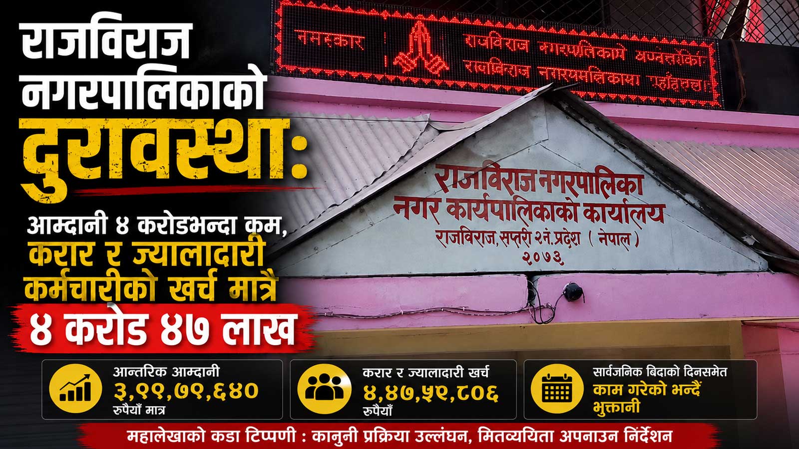 राजविराजमा तलबमै गञ्जागोलः आन्तरिक आयको ११२ प्रतिशत करार–ज्यालादारीमै खर्च, बिदाको दिनसमेत काम गरेको दाबी