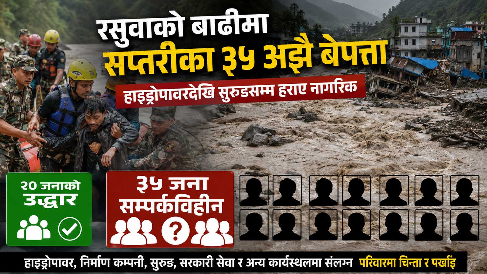 रसुवाको बाढीमा सप्तरीका ३५ अझै बेपत्ता, २० जनाको उद्धार, ७ जना सम्पर्कमा