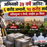 अमिनको ३५ वर्षे जागिरः ६ करोड आम्दानी, १० करोड खर्च – ललितपुरमा ९ रोपनी, तराईमा ३० कित्ता जग्गा